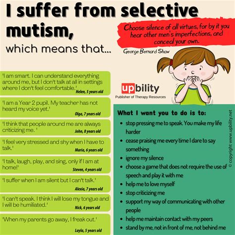 selective mutism vs nonverbal.